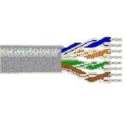 Belden 9898 E4X1000 Multi-Paired Cables 3#24SH,3SHPR#28PP SH PVC - WAVE-AudioVideoElectric