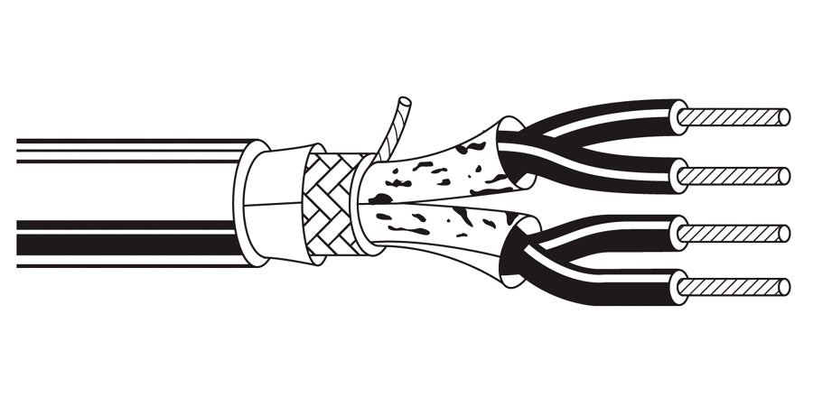 BELDEN # 7897A T5U2000 - Multi-Conductor - DeviceBus for ODVA DeviceNet(tm) 2 15 AWG PVC-NYL,2 18 AWG FFEP SH PVC Gray T5U - Price Per 100 Feet - WAVE-AudioVideoElectric