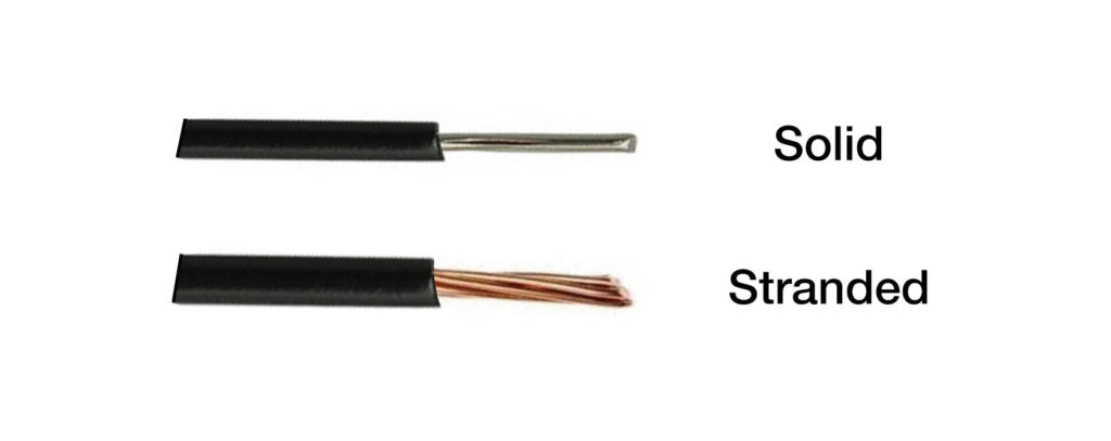 When to use Stranded versus Solid Copper Cables | AudioVideoElectric ...