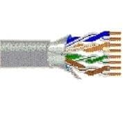 Belden 9859 0101000 Multi-Paired Cables M17-45-RG108 TWINAX - WAVE-AudioVideoElectric