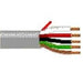 Belden 5503UE 0081000 Multi-Conductor Cables 5 #22 PVC FRPVC - WAVE-AudioVideoElectric