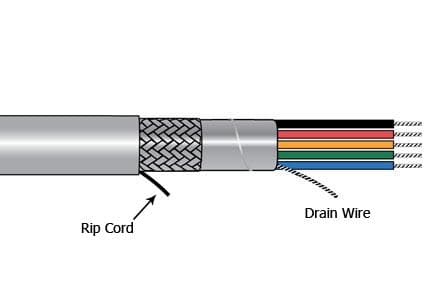 Belden Equal 83318E 009500 Multi-Conductor Cables 24AWG 2C SHIELD 500ft SPOOL WHITE - WAVE-AudioVideoElectric