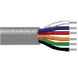 Belden Equal 6500PE 009500 Multi-Conductor Cables 2 #22 FLRST FS FLRST - WAVE-AudioVideoElectric