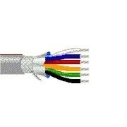 Belden 5200FE 009U1000 Multi-Conductor Cables 16AWG 2C STRAND 1000ft BOX WHITE - WAVE-AudioVideoElectric