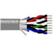 Belden 1814WB 010500 Multi-Conductor Cables 2 FS PR #22 PVC FS PO - WAVE-AudioVideoElectric