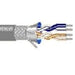 Belden Equal PROPSAKIT Multi-Paired Cables Snap-N-Seal Plier Compression - WAVE-AudioVideoElectric
