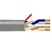 Belden 9809 0601000 Multi-Paired Cables 9 PR #28 PP SH PVC - WAVE-AudioVideoElectric