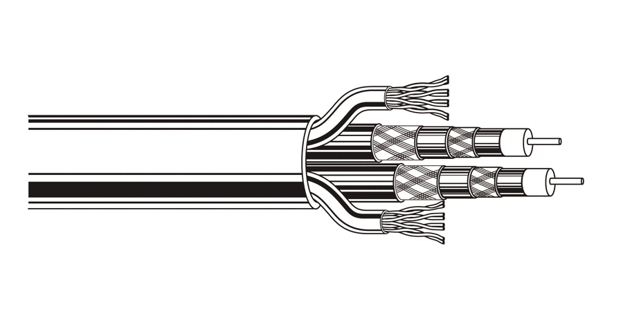 BELDEN # 7913A 3371000 - Composite - Composite Data, Audio, Video, Security and Control Cable 2 18 AWG Coax+8PR24 AWG PP FRPVC PVC Green, Light - Price Per 100 Feet - WAVE-AudioVideoElectric